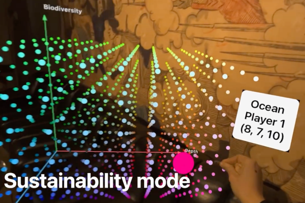 A hand reaches out into 3D grid with dotted plot points.